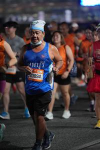 BIB: 23894
                            <button type="button" onclick="openModal(21031046)" class="btn btn-primary btn-sm float-right btn-popup" data-toggle="modal" data-target=".modal-high-quality">
                        <i class="fas fa-shopping-cart"></i> Add to Cart
                    </button>
                                            <button type="button" onclick="isThisMe(21031046, true)" class="btn btn-success btn-sm float-right btn-popup btn-isme hidden" data-toggle="tooltip" data-placement="bottom" title="นี่คือรูปของคุณใช่ไหม คลิกที่นี่เพื่อเอาเข้าอัลบั้ม">
                        <i class="fas fa-plus"></i> Add to album
                    </button>
                    <button type="button" onclick="isThisMe(21031046, false)" class="btn btn-warning btn-sm float-right btn-popup btn-isnotme hidden">
                        <i class="fas fa-ban"></i> Remove from album
                    </button>
